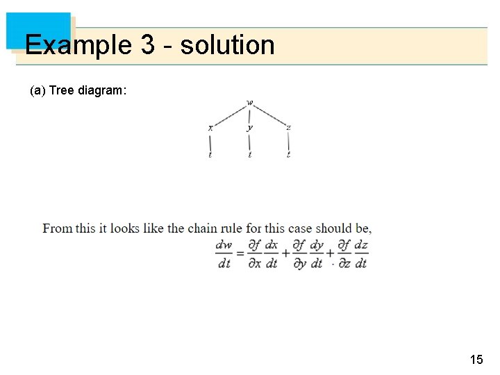 Example 3 - solution (a) Tree diagram: 15 