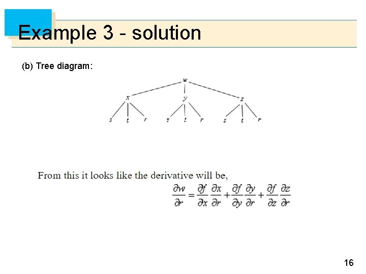 Example 3 - solution (b) Tree diagram: 16 