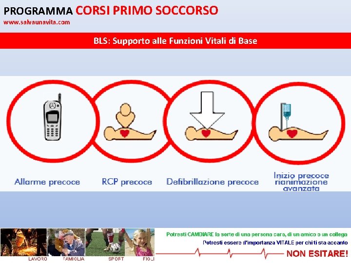 PROGRAMMA CORSI PRIMO SOCCORSO www. salvaunavita. com BLS: Supporto alle Funzioni Vitali di Base