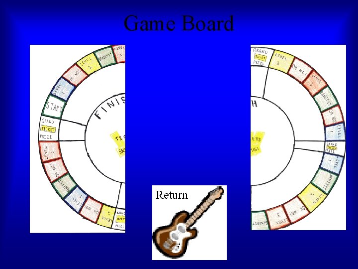 Game Board Return 