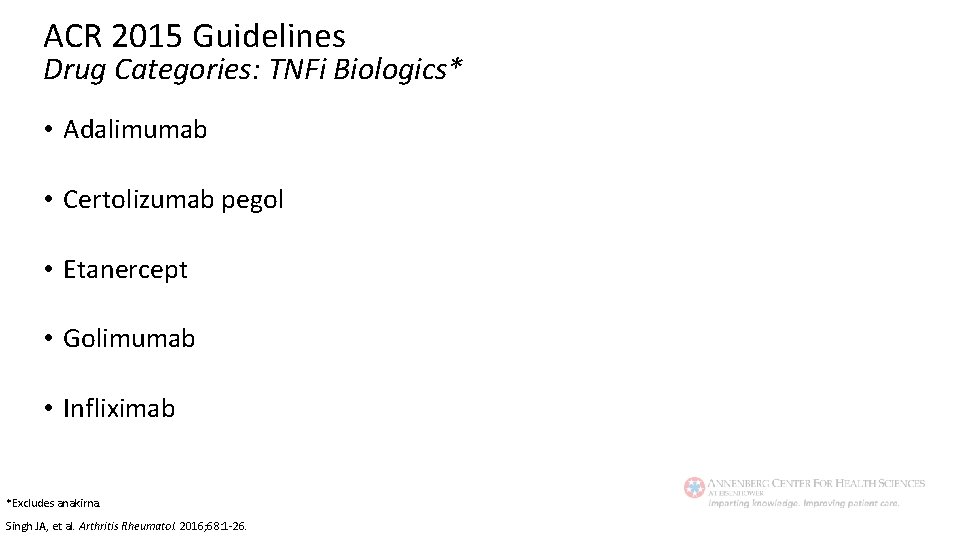 ACR 2015 Guidelines Drug Categories: TNFi Biologics* • Adalimumab • Certolizumab pegol • Etanercept