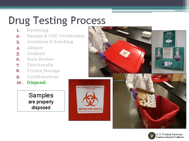 Drug Testing Process 1. 2. 3. 4. 5. 6. 7. 8. 9. 10. Receiving