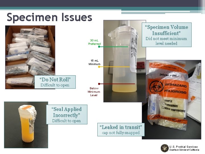 Specimen Issues “Specimen Volume Insufficient” Did not meet minimum level needed 30 m. L