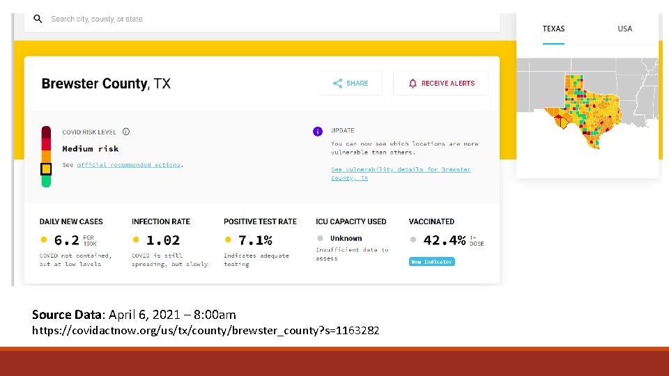 Source Data: April 6, 2021 – 8: 00 am https: //covidactnow. org/us/tx/county/brewster_county? s=1163282 