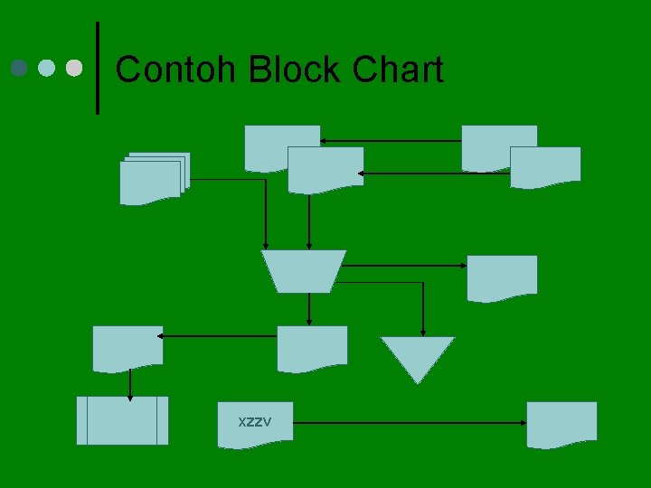 Contoh Block Chart xzzv 