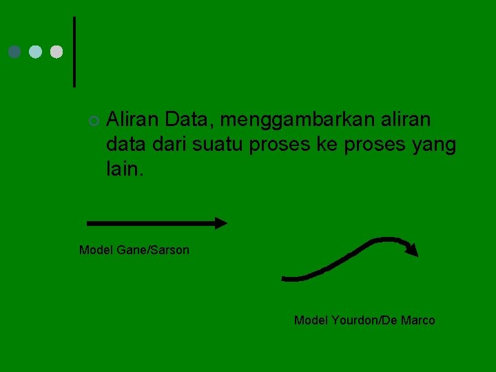¢ Aliran Data, menggambarkan aliran data dari suatu proses ke proses yang lain. Model