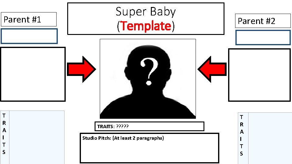 Parent #1 T R A I T S Super Baby (Template) TRAITS: ? ?