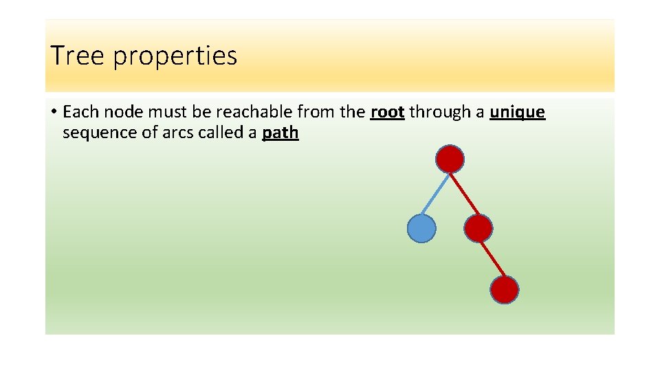 Tree properties • Each node must be reachable from the root through a unique