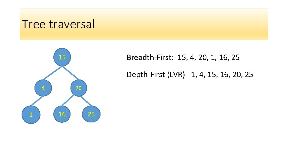 Tree traversal Breadth-First: 15, 4, 20, 1, 16, 25 15 Depth-First (LVR): 1, 4,