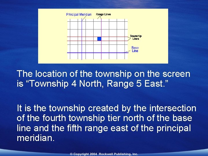 The location of the township on the screen is “Township 4 North, Range 5