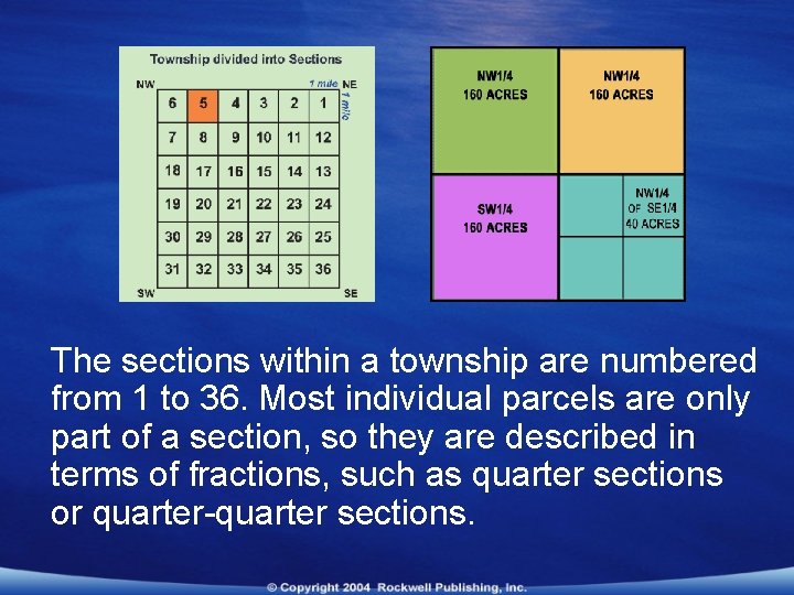 The sections within a township are numbered from 1 to 36. Most individual parcels