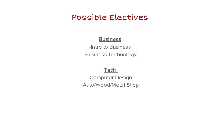 Possible Electives Business -Intro to Business -Business Technology Tech -Computer Design -Auto/Wood/Metal Shop 