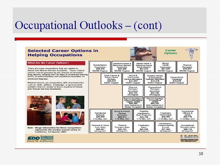 Occupational Outlooks – (cont) 18 