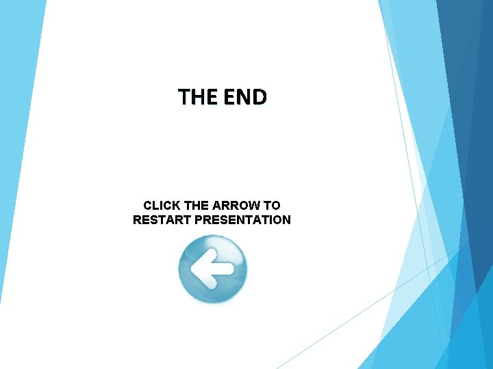 THE END CLICK THE ARROW TO RESTART PRESENTATION 