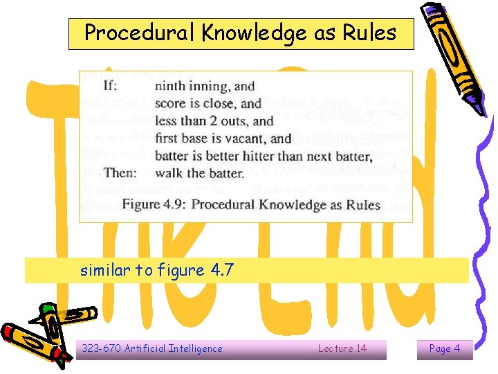 Procedural Knowledge as Rules similar to figure 4. 7 323 -670 Artificial Intelligence Lecture Procedural Knowledge as Rules similar to figure 4. 7 323 -670 Artificial Intelligence Lecture