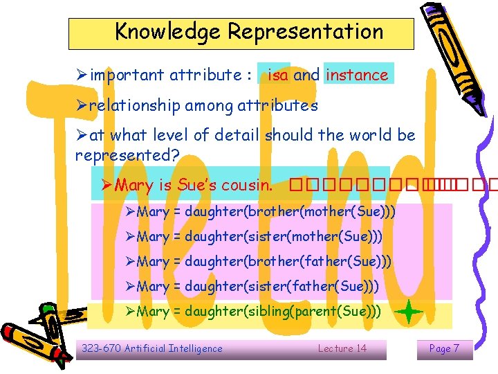 Knowledge Representation Øimportant attribute : isa and instance Ørelationship among attributes Øat what level Knowledge Representation Øimportant attribute : isa and instance Ørelationship among attributes Øat what level