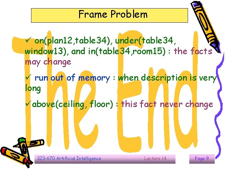 Frame Problem ü on(plan 12, table 34), under(table 34, window 13), and in(table 34, Frame Problem ü on(plan 12, table 34), under(table 34, window 13), and in(table 34,