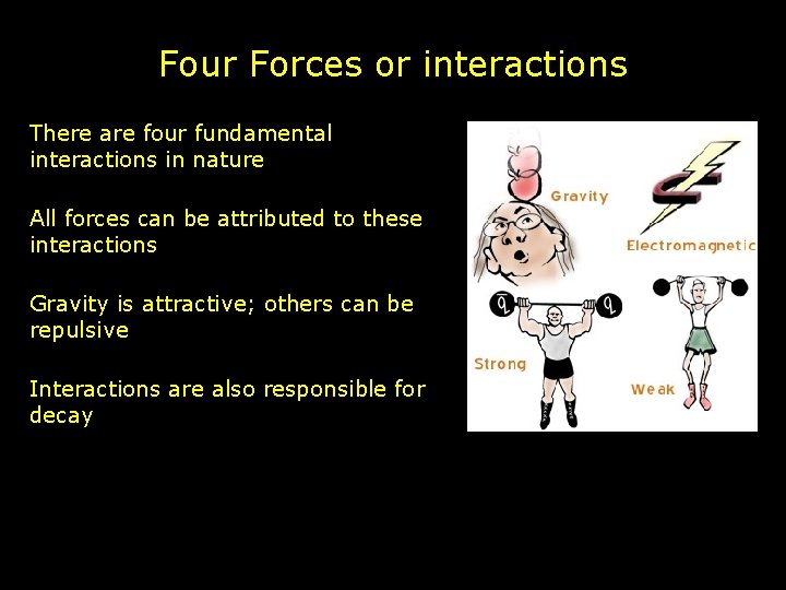 Four Forces or interactions There are four fundamental interactions in nature All forces can