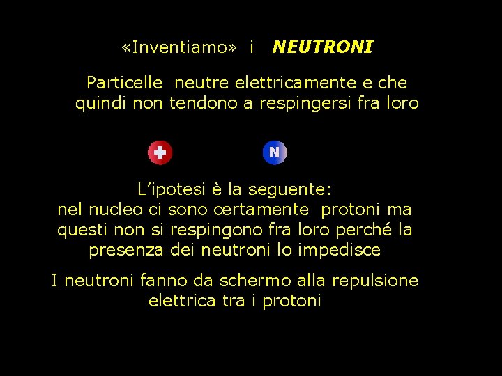  «Inventiamo» i NEUTRONI Particelle neutre elettricamente e che quindi non tendono a respingersi