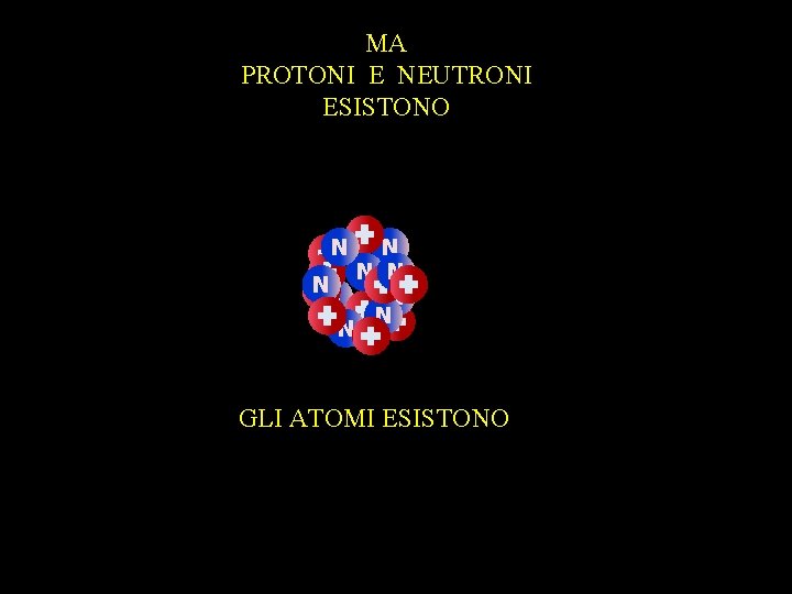 MA PROTONI E NEUTRONI ESISTONO N N N N N GLI ATOMI ESISTONO 