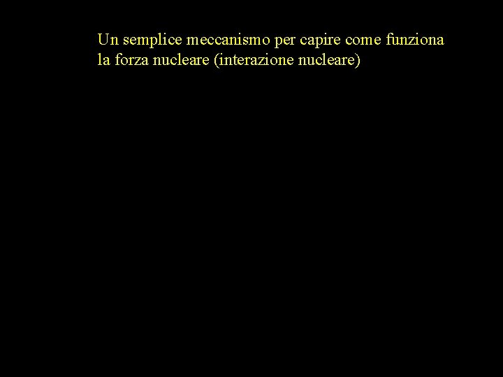 Un semplice meccanismo per capire come funziona la forza nucleare (interazione nucleare) 