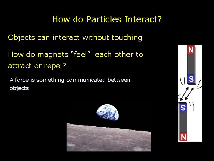 How do Particles Interact? Objects can interact without touching How do magnets “feel” each