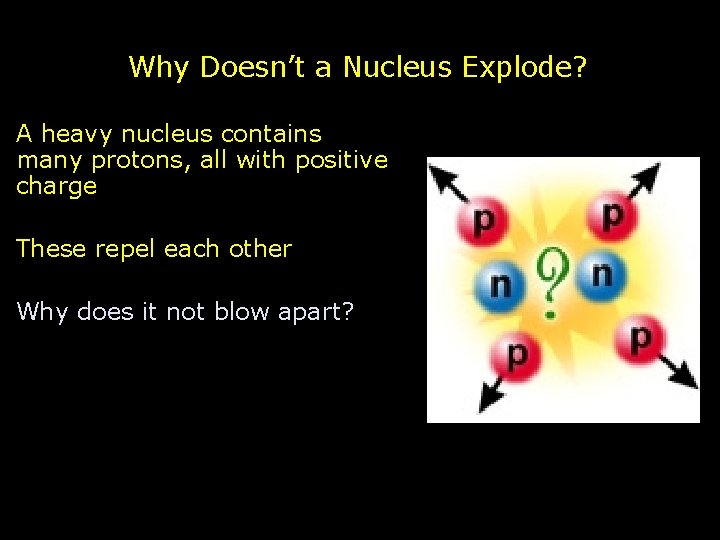 Why Doesn’t a Nucleus Explode? A heavy nucleus contains many protons, all with positive