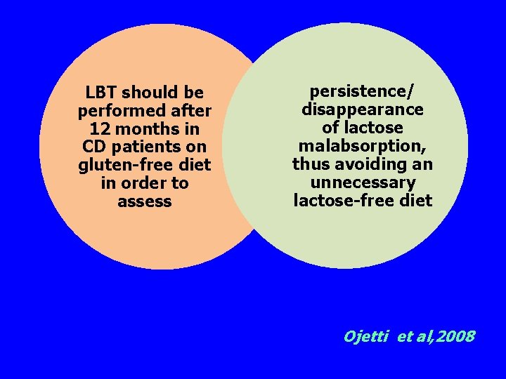 LBT should be performed after 12 months in CD patients on gluten-free diet in