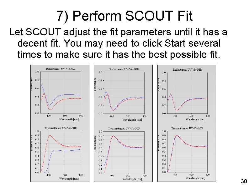7) Perform SCOUT Fit Let SCOUT adjust the fit parameters until it has a