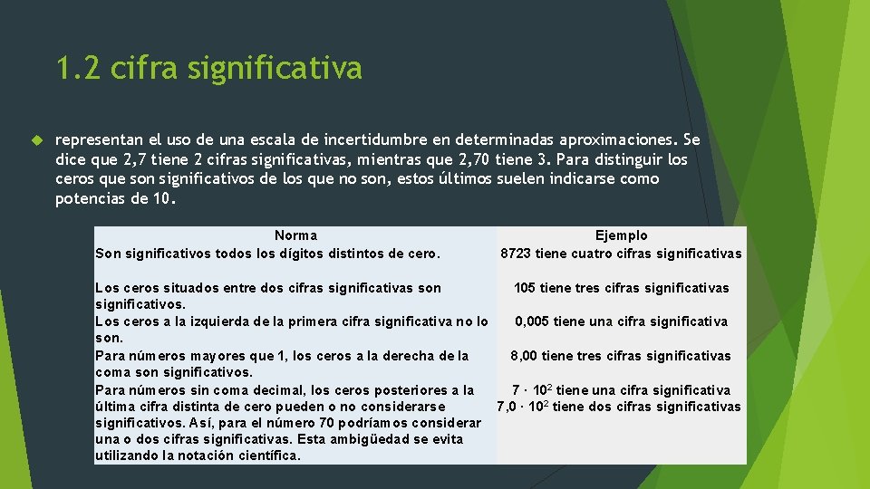 1. 2 cifra significativa representan el uso de una escala de incertidumbre en determinadas