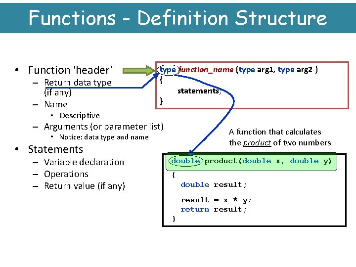 Functions - Definition Structure • Function 'header' – Return data type (if any) –