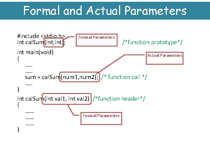 Formal and Actual Parameters #include <stdio. h> int cal. Sum(int, int); Formal Parameters /*function