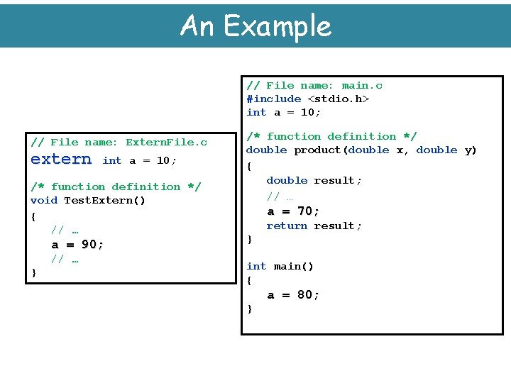 An Example // File name: main. c #include <stdio. h> int a = 10;