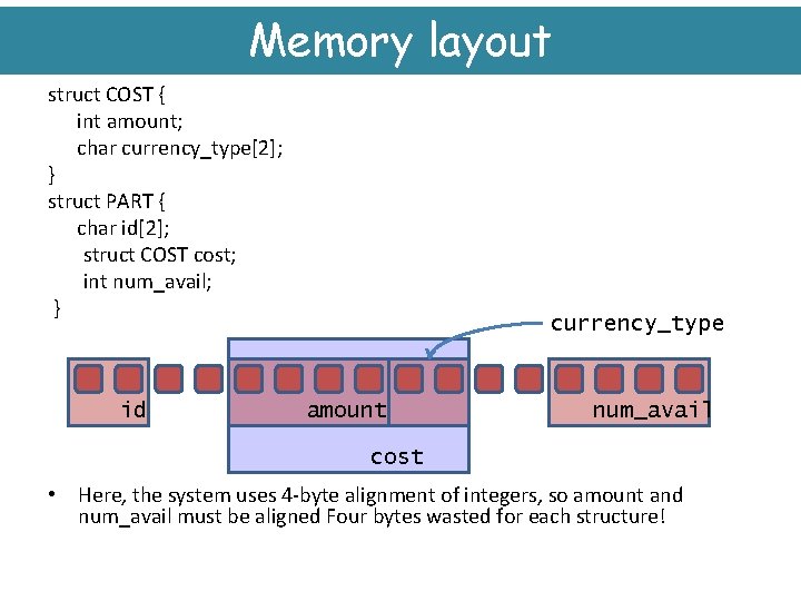 Memory layout struct COST { int amount; char currency_type[2]; } struct PART { char