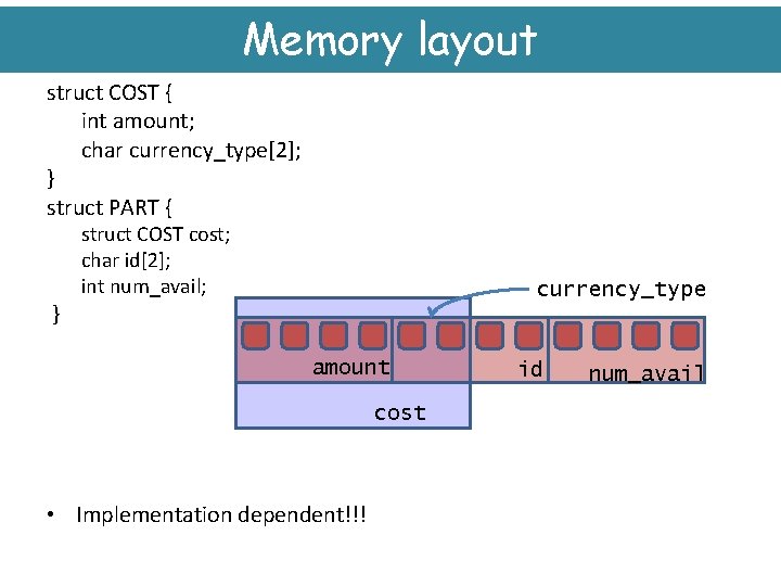 Memory layout struct COST { int amount; char currency_type[2]; } struct PART { }