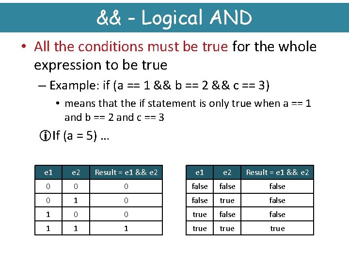 && - Logical AND • All the conditions must be true for the whole