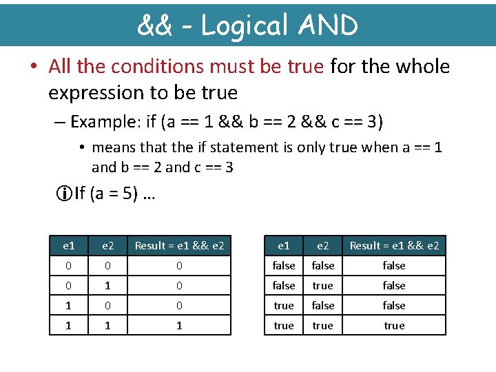 && - Logical AND • All the conditions must be true for the whole && - Logical AND • All the conditions must be true for the whole