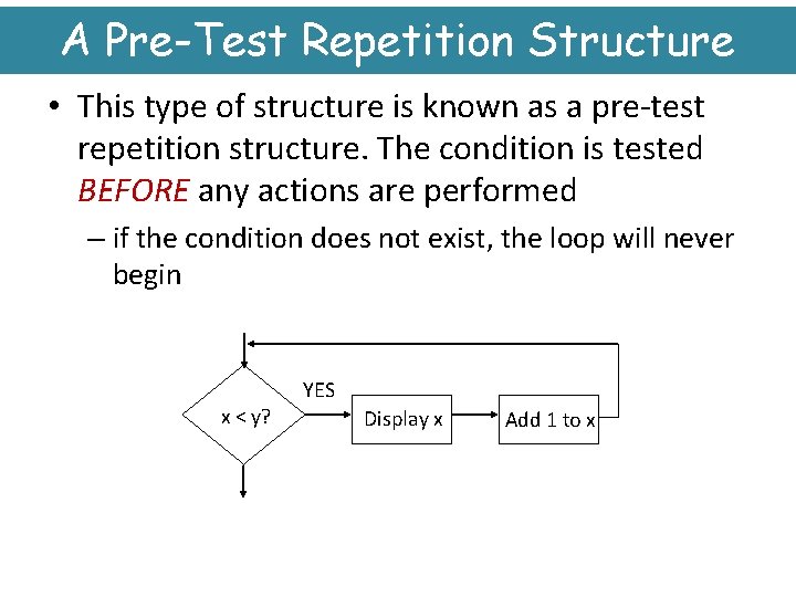 A Pre-Test Repetition Structure • This type of structure is known as a pre-test