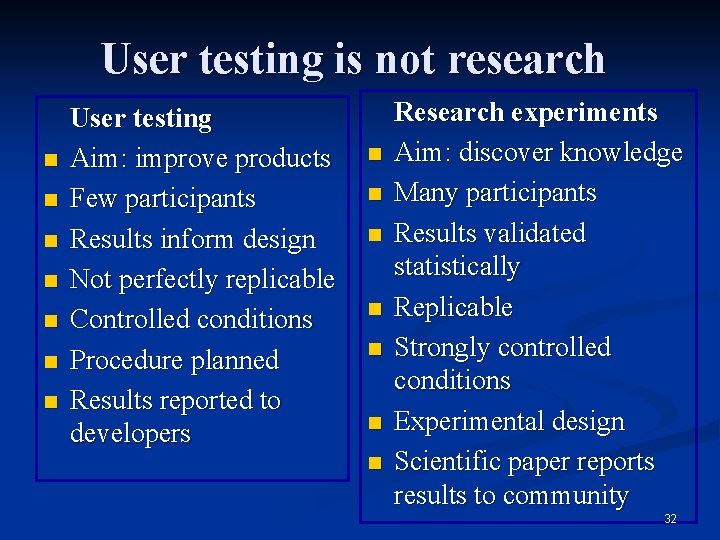 User testing is not research n n n n User testing Aim: improve products