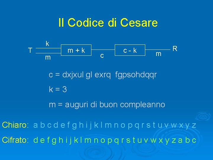 Il Codice di Cesare T k m m+k c c-k m R c =