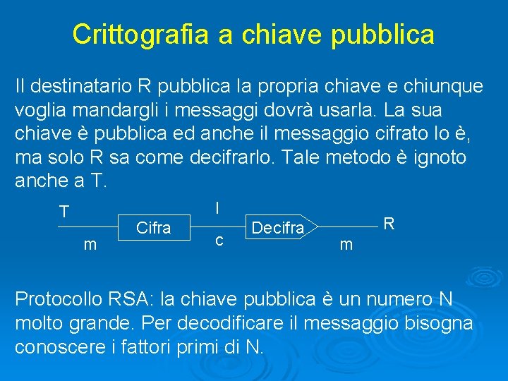 Crittografia a chiave pubblica Il destinatario R pubblica la propria chiave e chiunque voglia