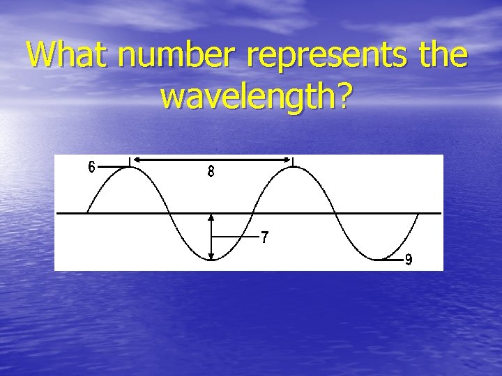 What number represents the wavelength? 