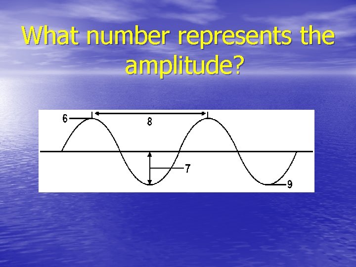 What number represents the amplitude? 