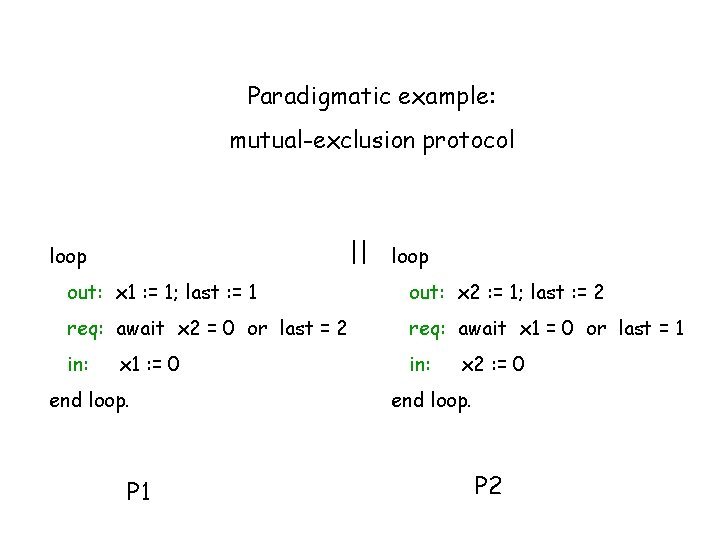 Paradigmatic example: mutual-exclusion protocol || loop out: x 1 : = 1; last :