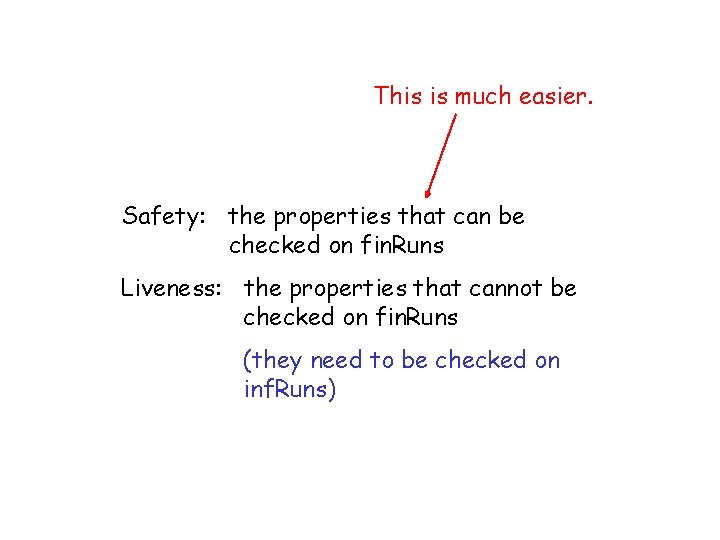 This is much easier. Safety: the properties that can be checked on fin. Runs
