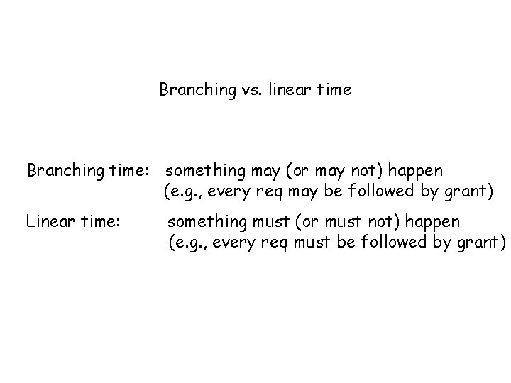 Branching vs. linear time Branching time: something may (or may not) happen (e. g.