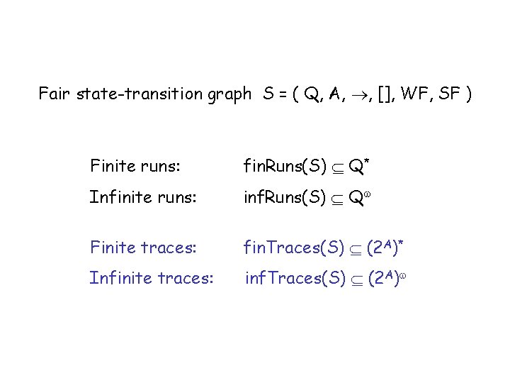 Fair state-transition graph S = ( Q, A, , [], WF, SF ) Finite