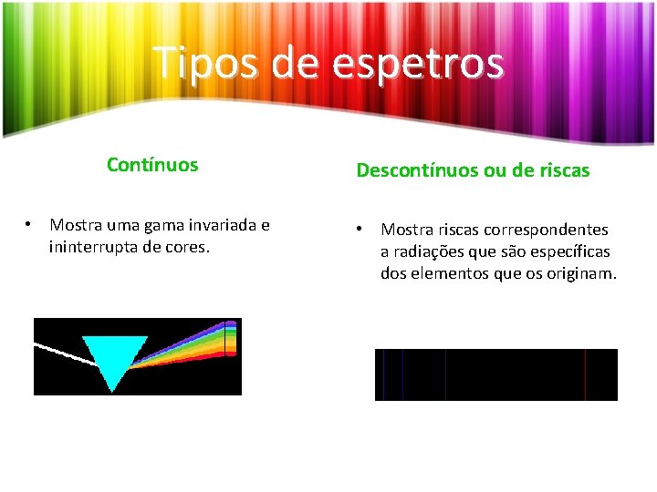 Tipos de espetros Contínuos • Mostra uma gama invariada e ininterrupta de cores. Descontínuos