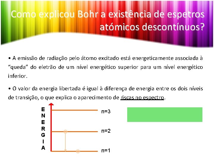 Como explicou Bohr a existência de espetros atómicos descontínuos? • A emissão de radiação