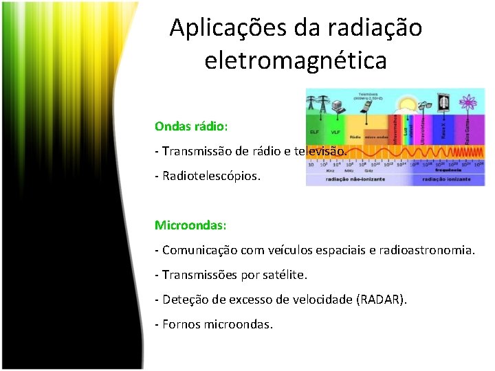 Aplicações da radiação eletromagnética Ondas rádio: - Transmissão de rádio e televisão. - Radiotelescópios.